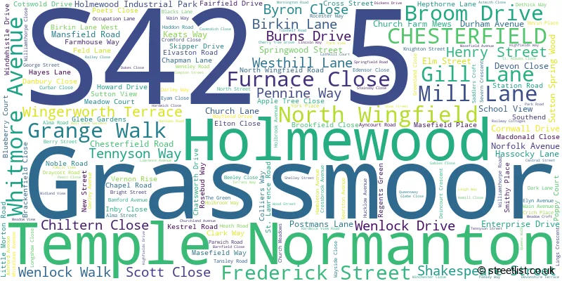 A word cloud for the S42 5 postcode